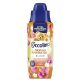 Coccolino Elixir mosóparfüm 342ml - CAPRIFOGO (12db/karton)