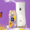 Glade Automata Légfrissítő Készülék+Töltet 269ml blooming flowers
