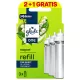 Glade ONE Automata koncentrált légfrissítő utántöltő 3x10ml Muguet - Gyöngyvirág