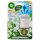 Air Wick elektromos illatosító készülék+utántöltő 19ml (6csg/karton) linen in the air