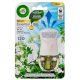 Air Wick elektromos illatosító készülék+utántöltő 19ml (6csg/karton) linen in the air