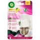 Air Wick elektromos illatosító készülék+utántöltő 19ml (6csg/karton) smooth satin & moon lily