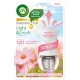 Air Wick Light & Fresh elektromos illatosító készülék és utántöltő Virágos Rét és Tavaszi Szellő (19 ml)