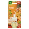 Air Wick elektromos illatosító utántöltő Pumpkin & Winter Spice (19 ml)