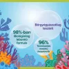 Palmolive Aquarium folyékony szappan (300 ml)