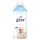 Lenor SENSITIVE textilöblítő 798ml 38 mosás (12db/karton)