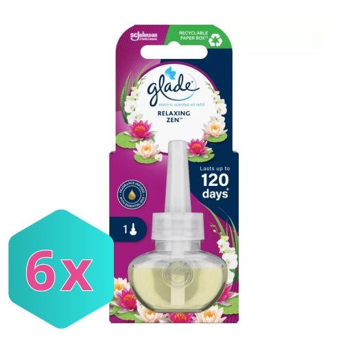 Glade elektromos légfrissítő utántöltő 20ml Relaxing Zen KARTON - 6 db