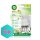 Air Wick elektromos illatosító készülék+utántöltő 19ml white flowers KARTON - 6 db