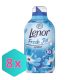 Lenor Fresh Air öblítőkoncentrátum 770ml Fresh Wind KARTON - 8 db